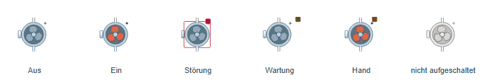 Umwälzpumpe aus dem FramePoint-Symbolkatalog in sechs Zuständen nebeneinander: Aus, Ein, Störung, Wartung, Hand und nicht aufgeschaltet.